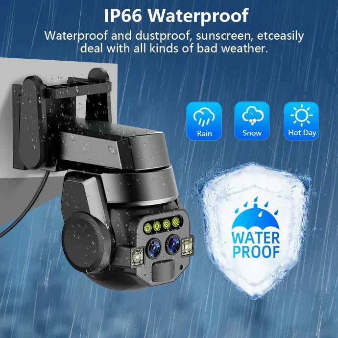 Outdoor High Security Camera My Store