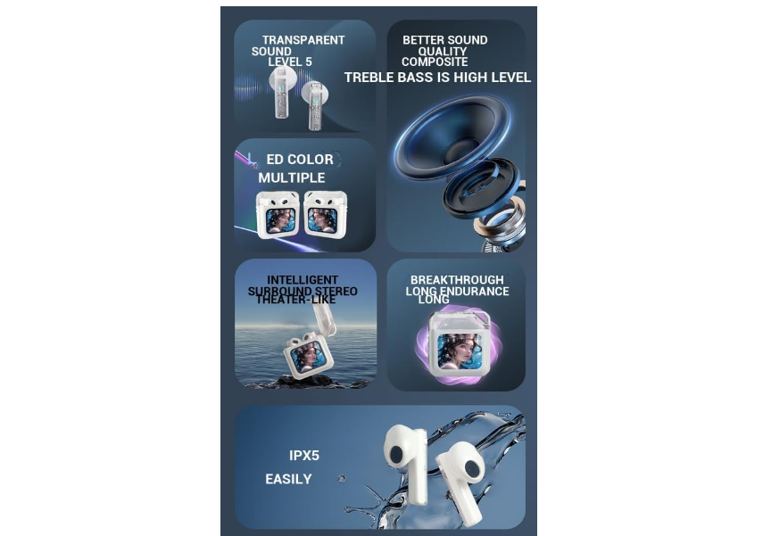 Smart Headphones With LCD Display Trendy Zone